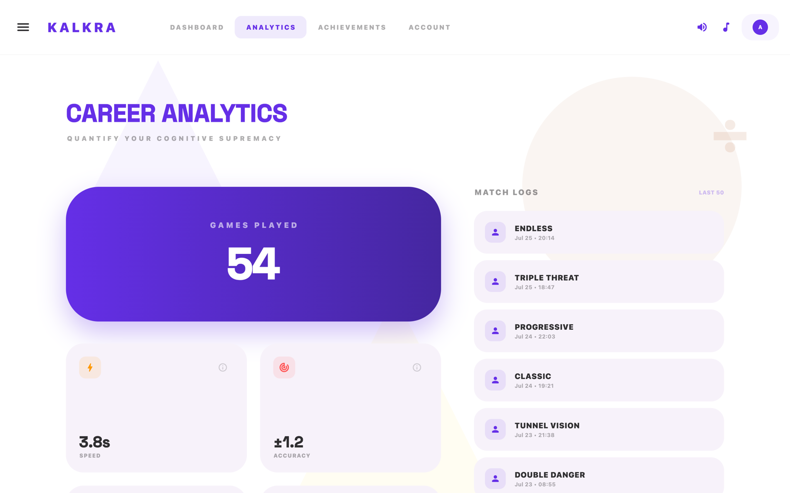 KALKRA — stats
