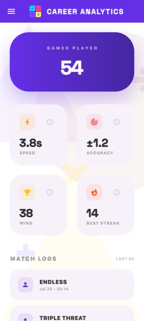 Kalkra — stats (mobile)